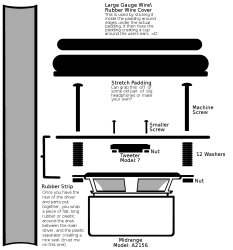 Kaoheisser plans